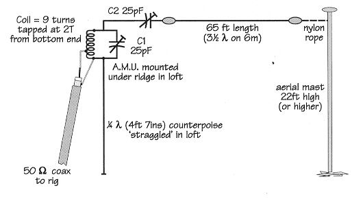 GW0GHF's long-wire antenna